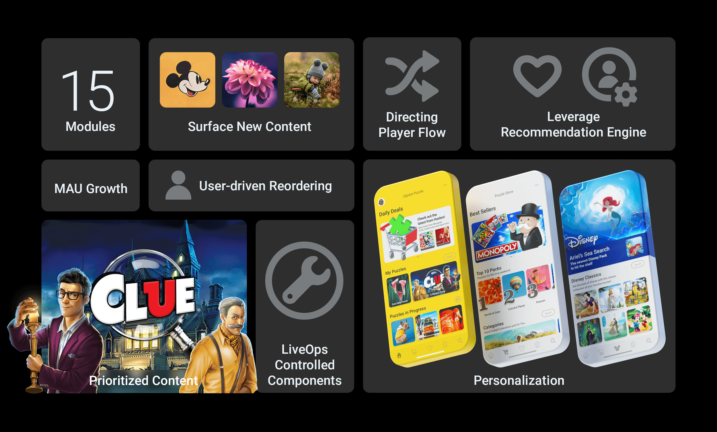 A dark-themed UI highlighting game personalization, recommendation engines, and content prioritization.